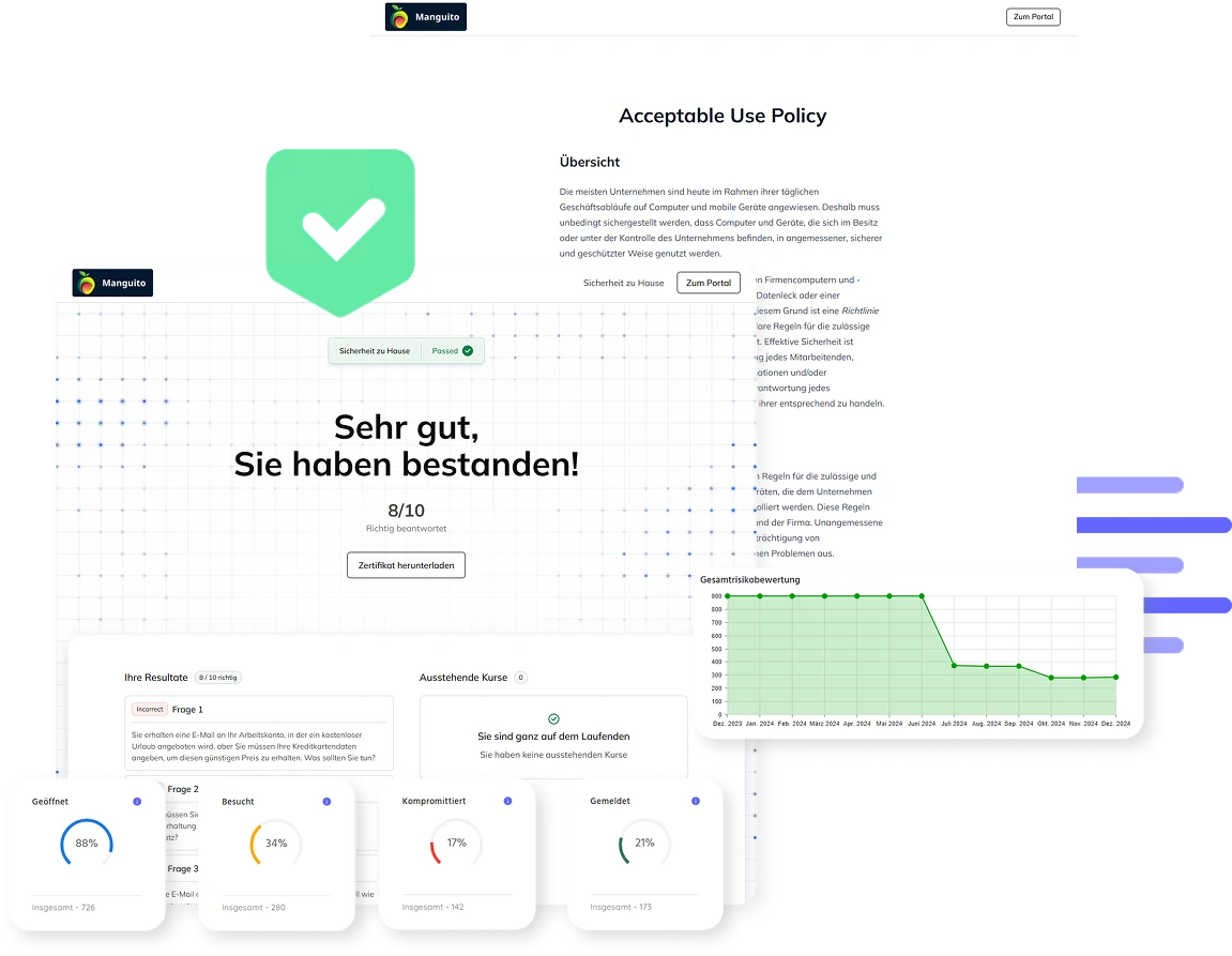 Beispielbilder aus der Manguito Security Awareness Plattform